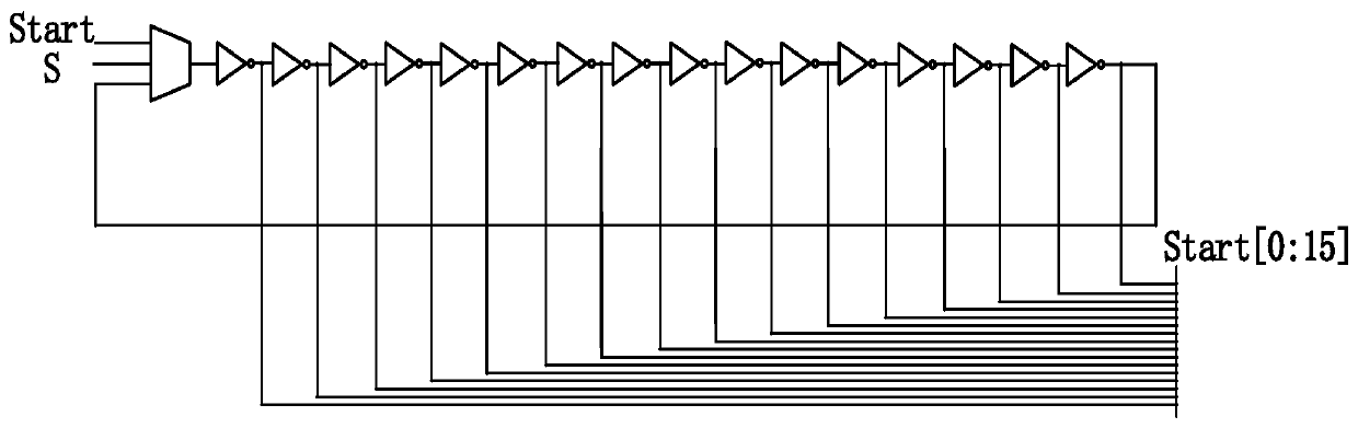 A Time Interval Measurement Method Based on Multiple Sampling