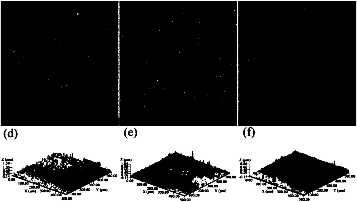 Method for improving performance of AlTiSiN coating through low-negative bias high-energy Ar &lt;+&gt; etching cleaning