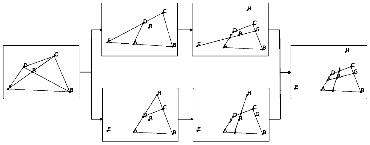 Method for obtaining crowd spatial position in video