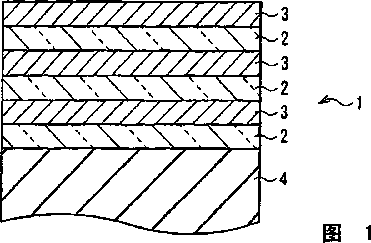Magnetic thin film for high frequency and its production method, and magnetic element