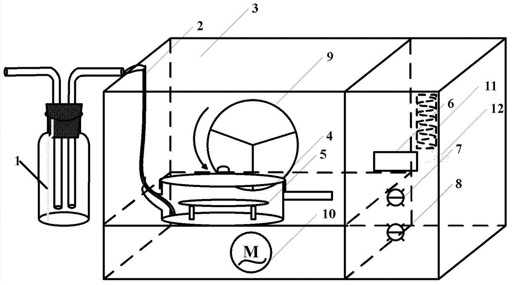 Device and method for supercritical drying of microwave excitation