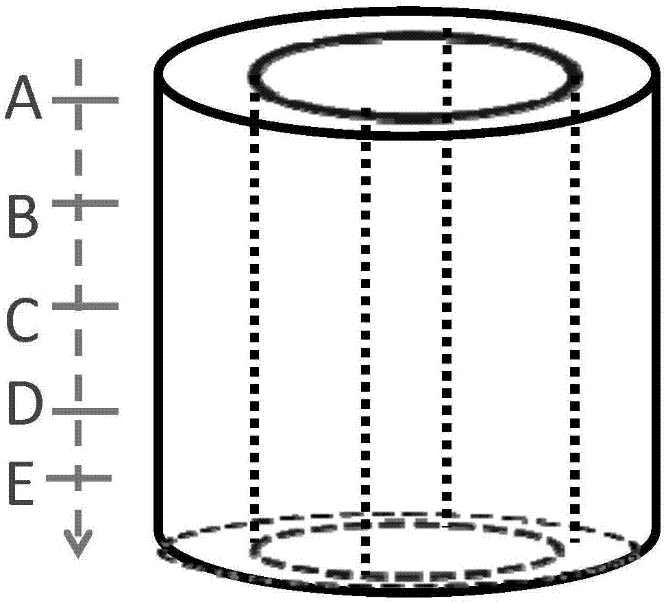 Residual magnetism gradient distribution controlled NdFeB permanent-magnet material and preparation method thereof