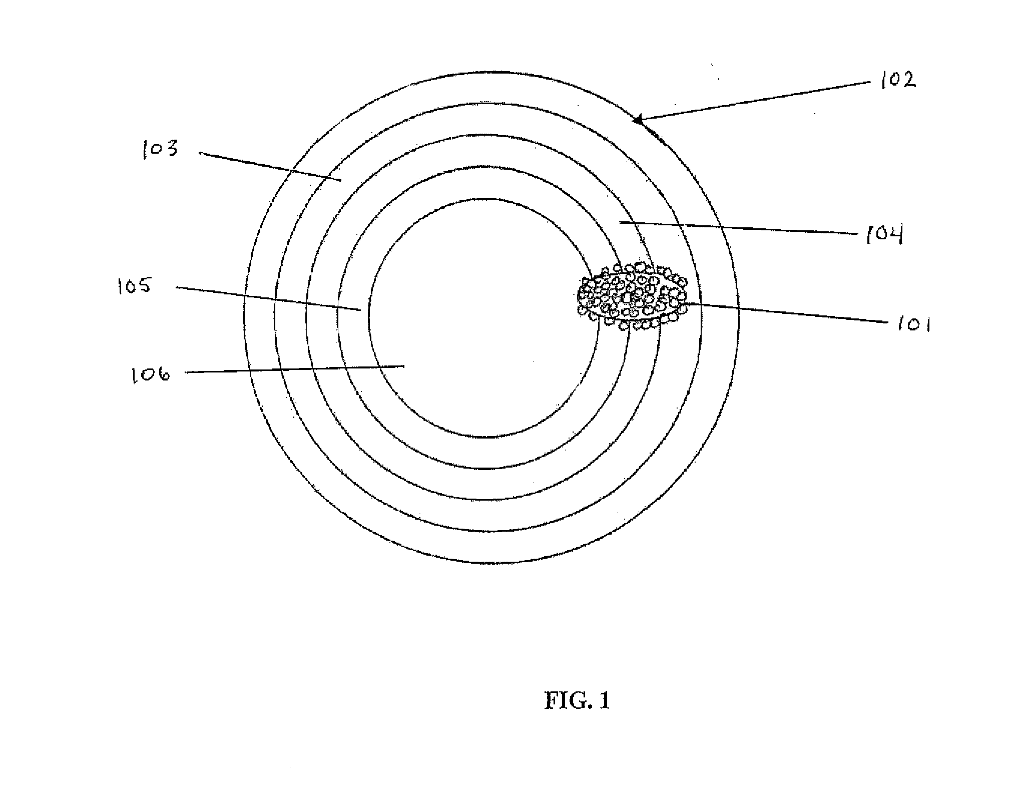 Composition and Method of Using Medicament for Treatment of Cancers and Tumors