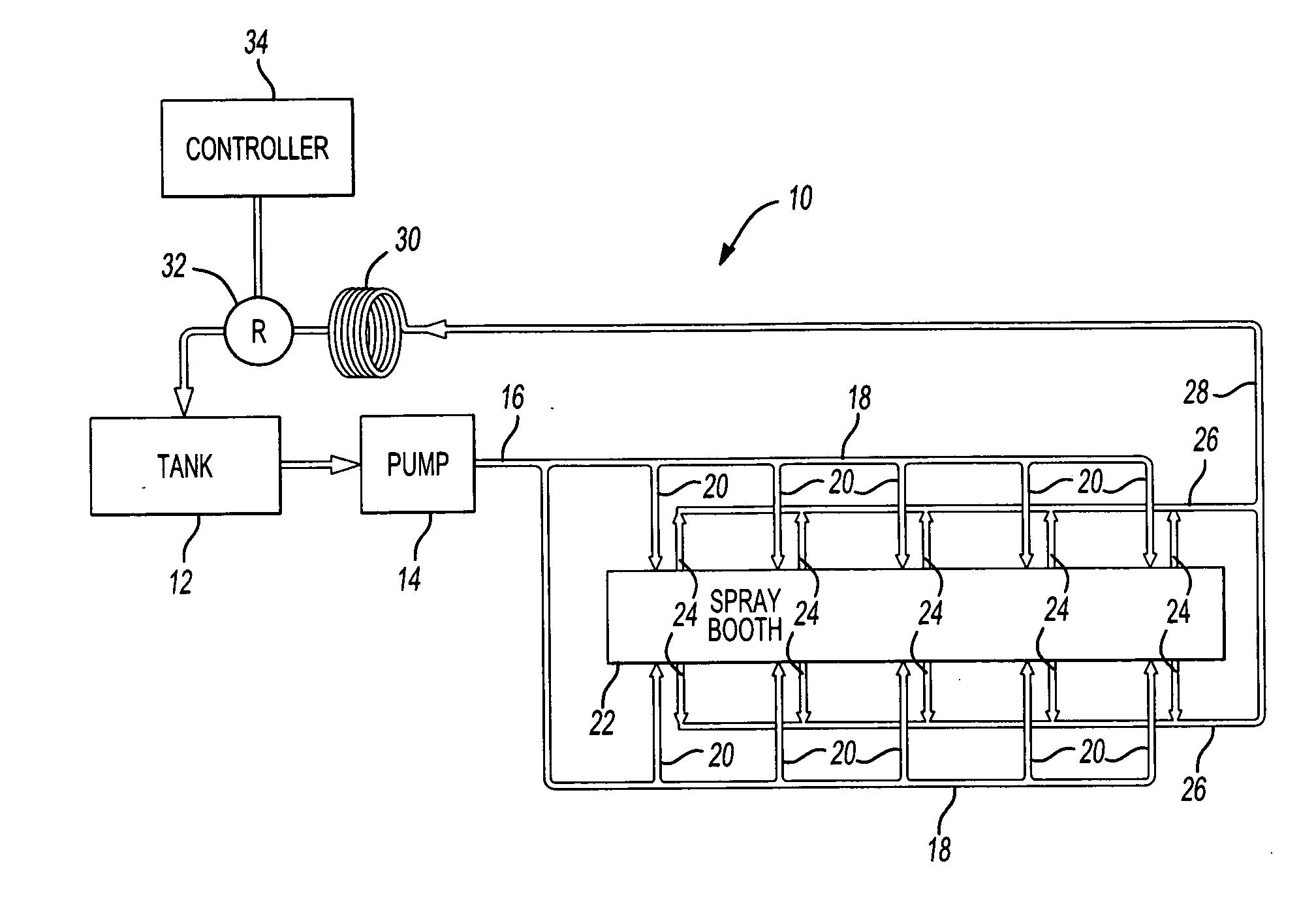 Paint circulation system with coiled back pressure regulator