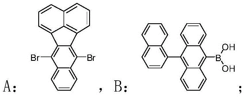 Blue light organic electroluminescent material, preparation method and applications thereof