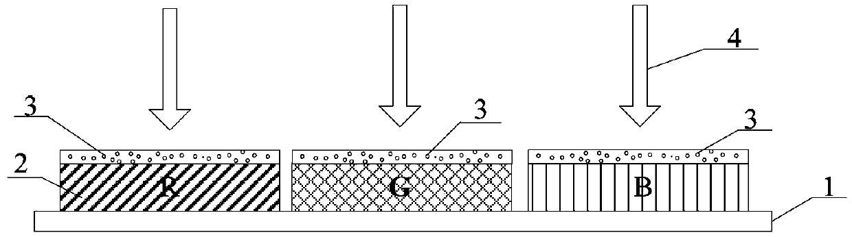 Colour filter layer, colour film substrate and display device