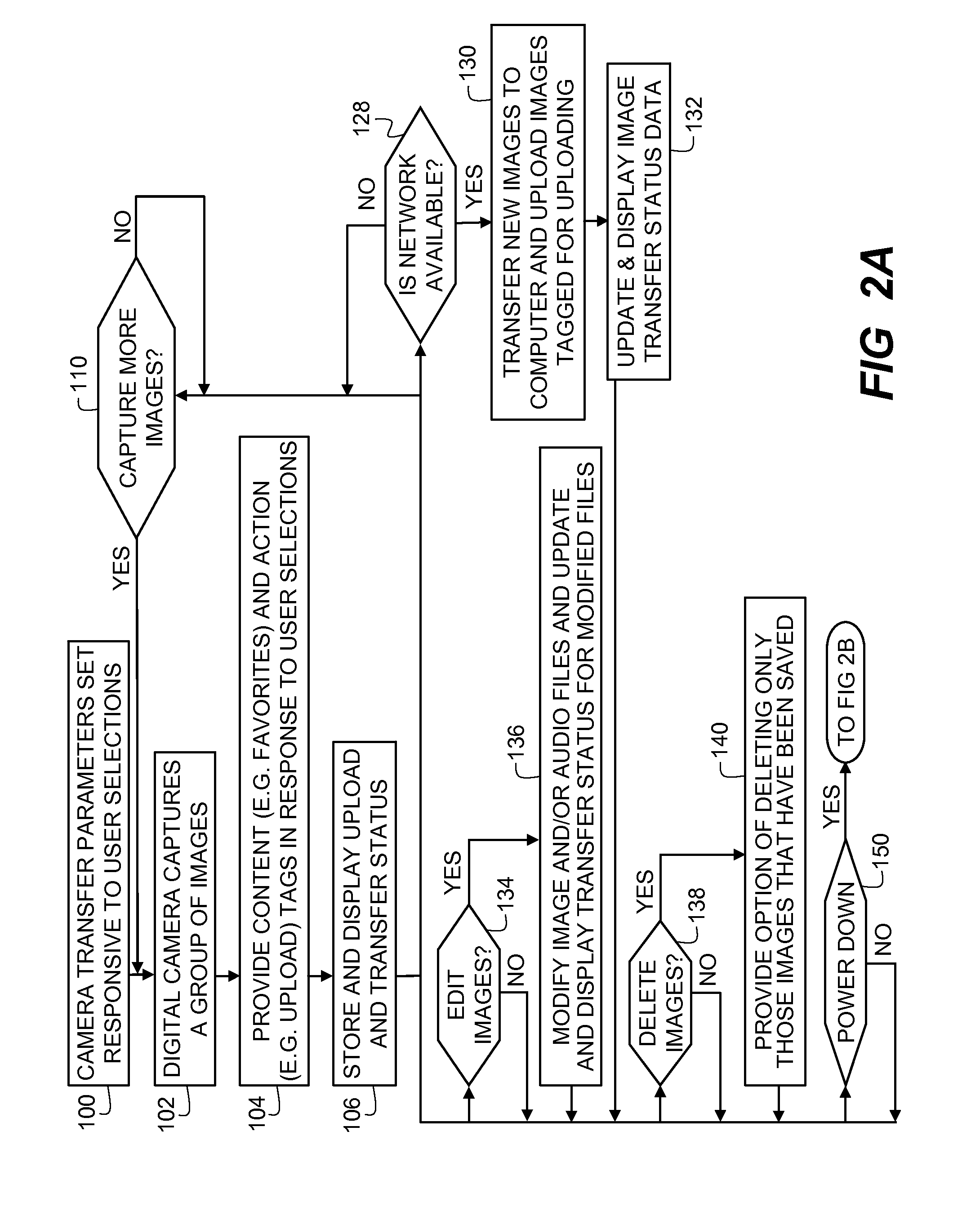 Wireless camera with automatic wake-up and transfer capability and transfer status display