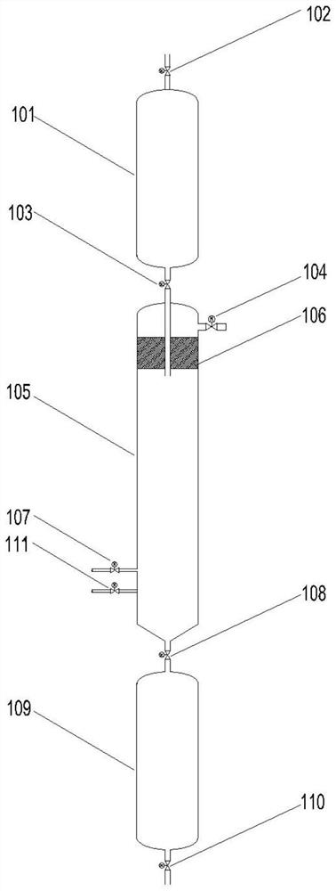 Novel method and device for producing hydrogen from liquid oxide and supercritical water