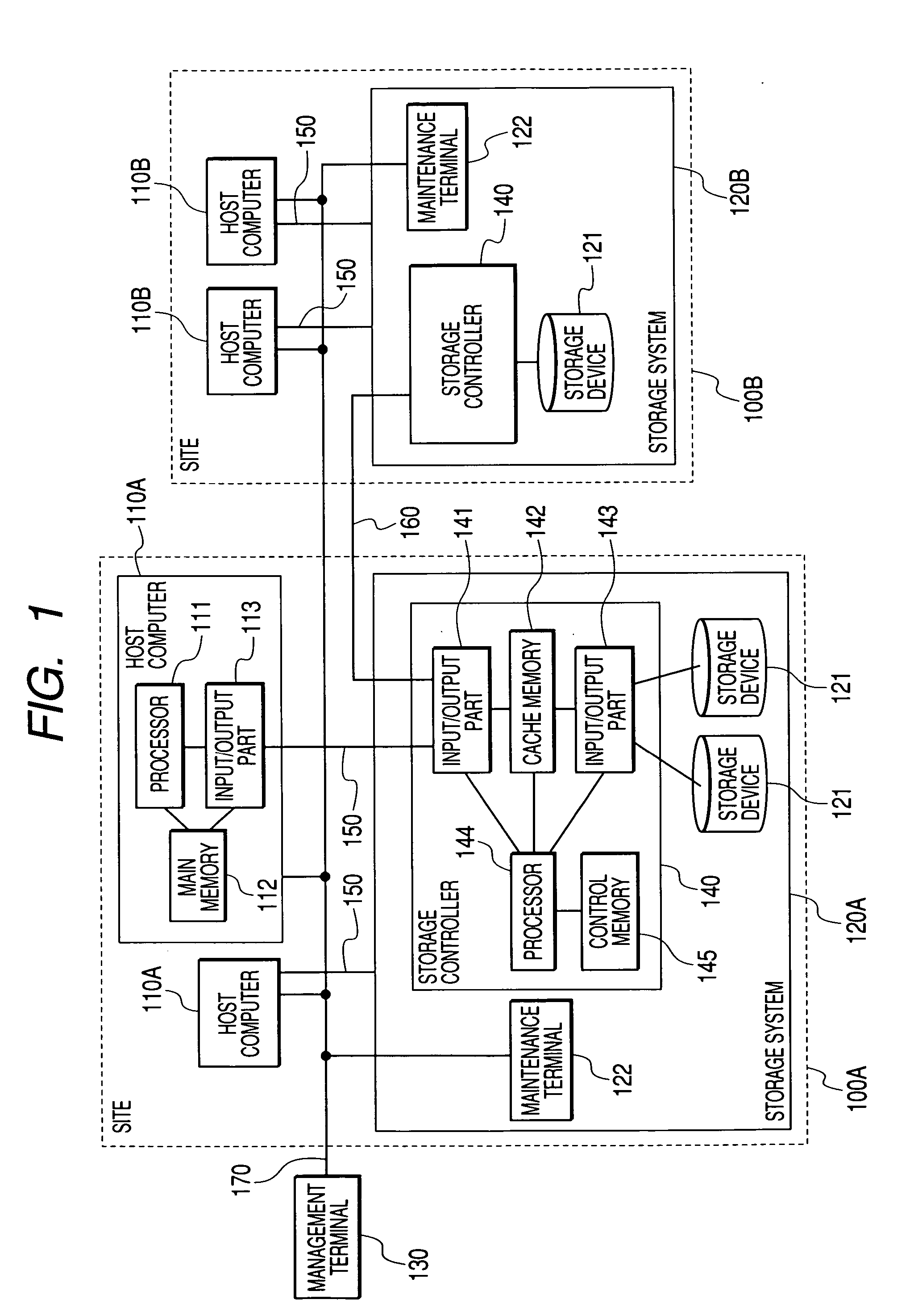 Remote copy system