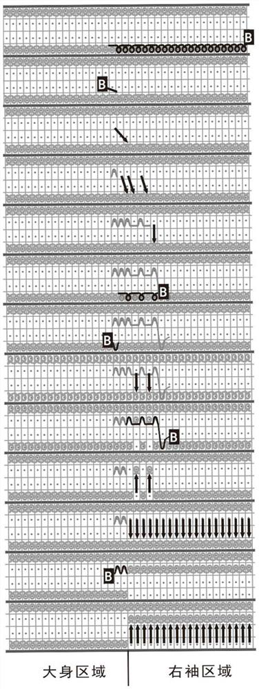 Knitting method for yarn nozzle thread end bringing-in structure on right shoulder of fully-formed square-shoulder round-collar garment