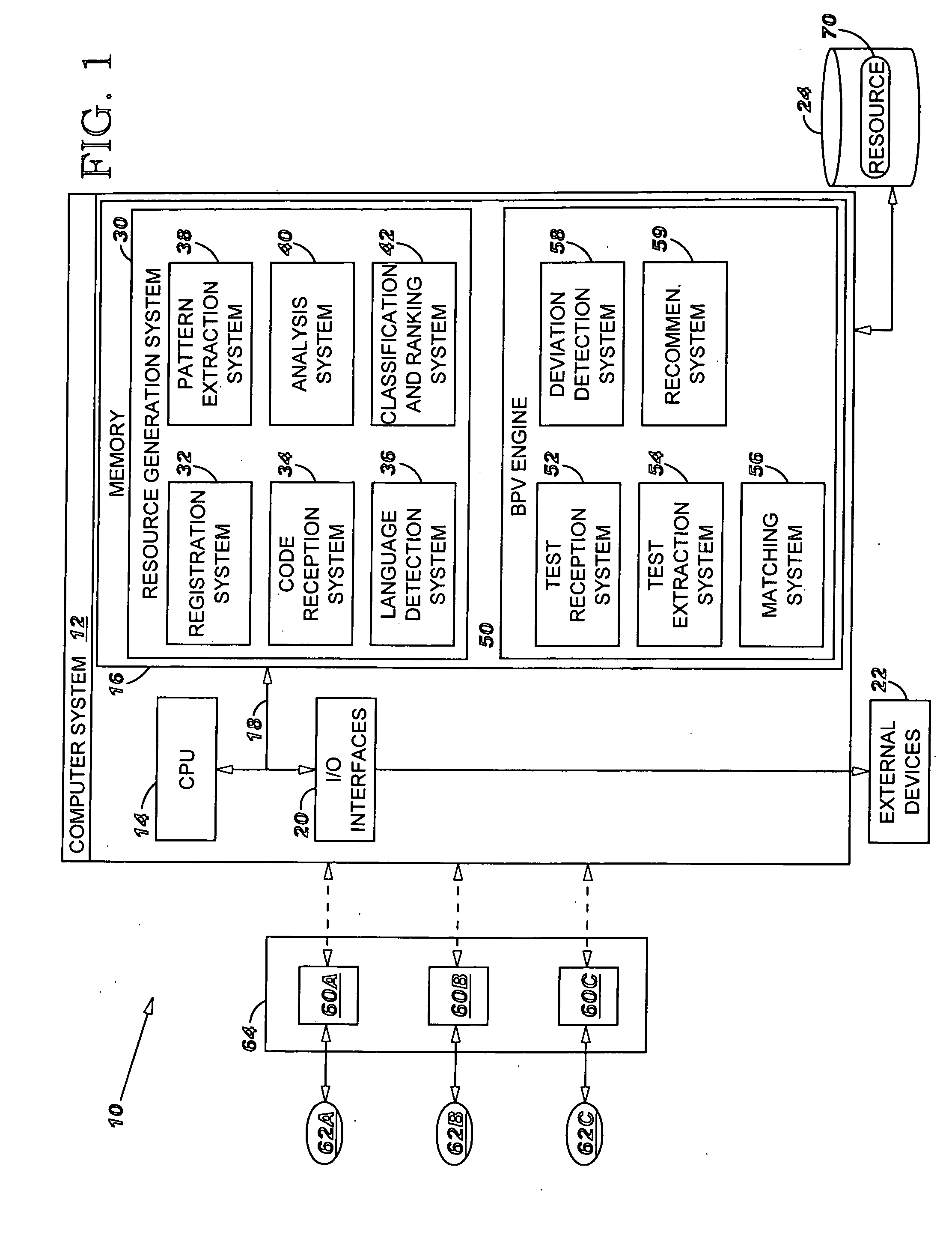 Method, system and program product for detecting software development best practice violations in a code sharing system