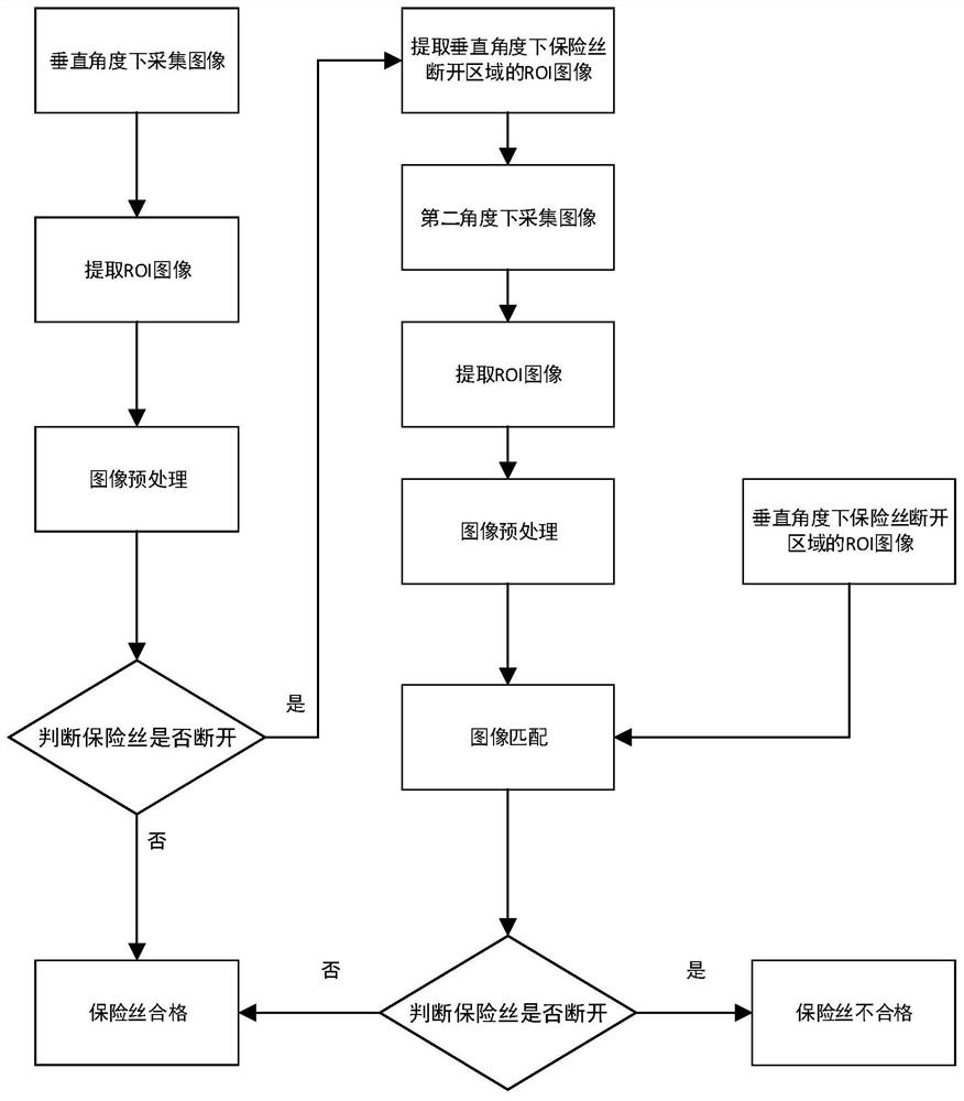 A detection method and detection device for welding defects of welding wire