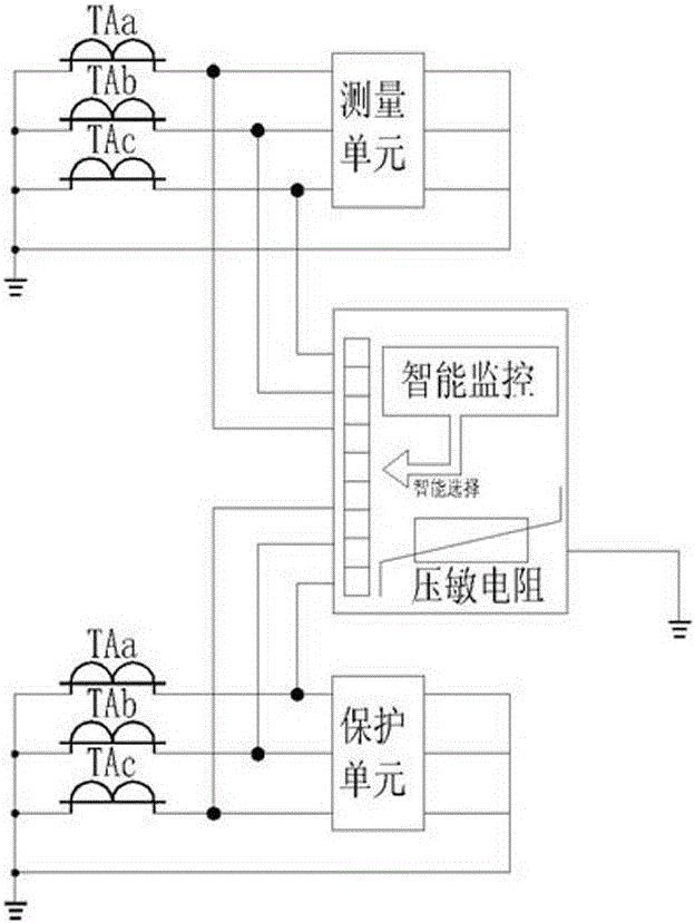 Secondary-side open-circuit protector circuit for winding of intelligent selective current transformer