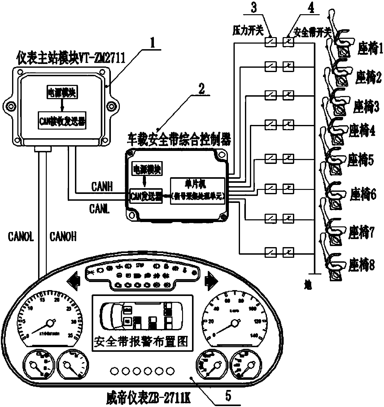 Passenger car seat safety belt non-wearing prompting system