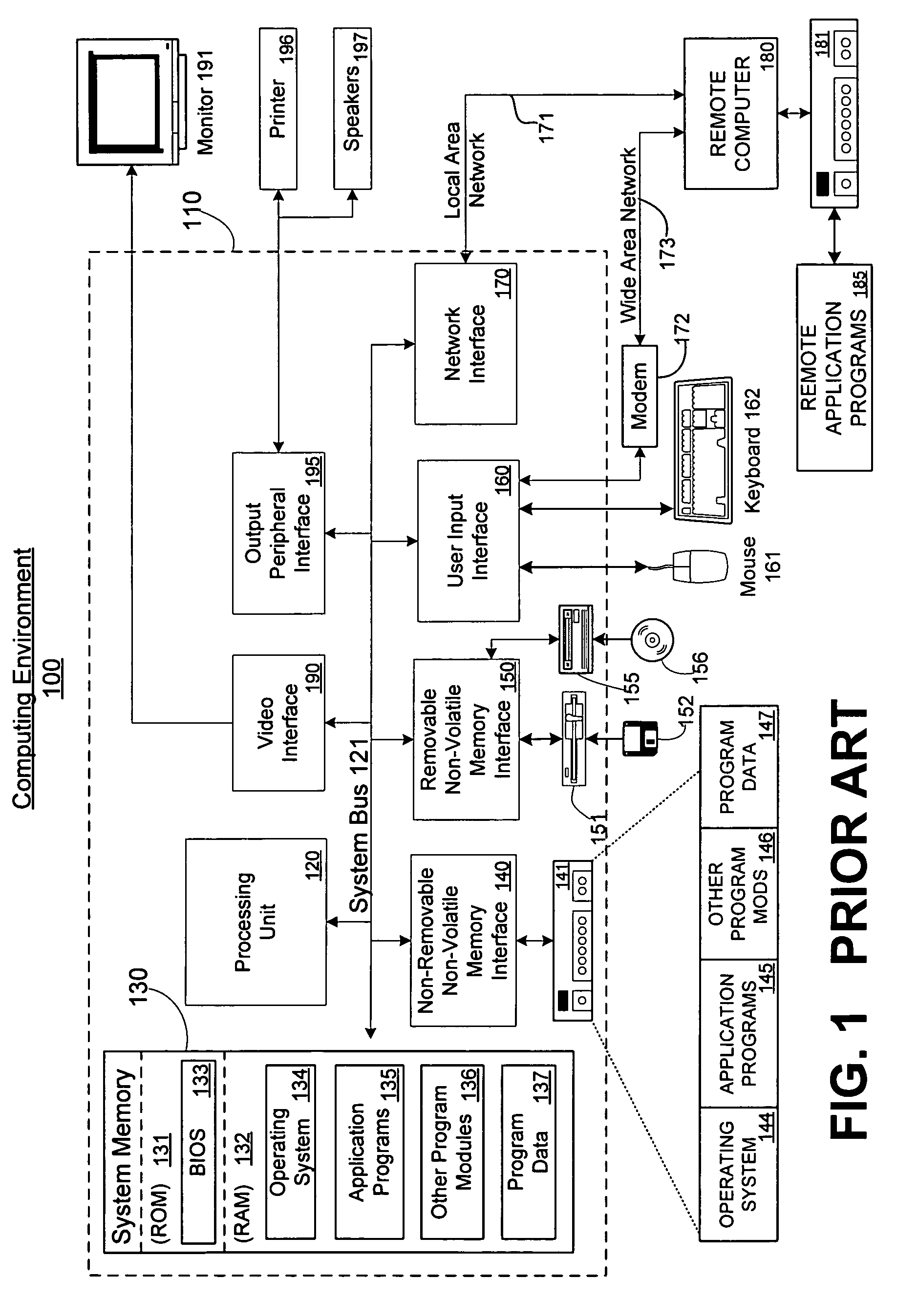 Task-oriented processing as an auxiliary to primary computing environments