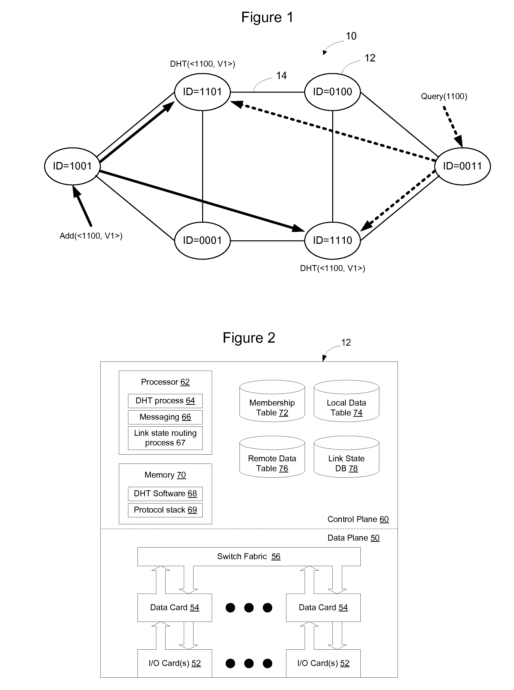 Distributed Storage of Routing Information In a Link State Protocol Controlled Network