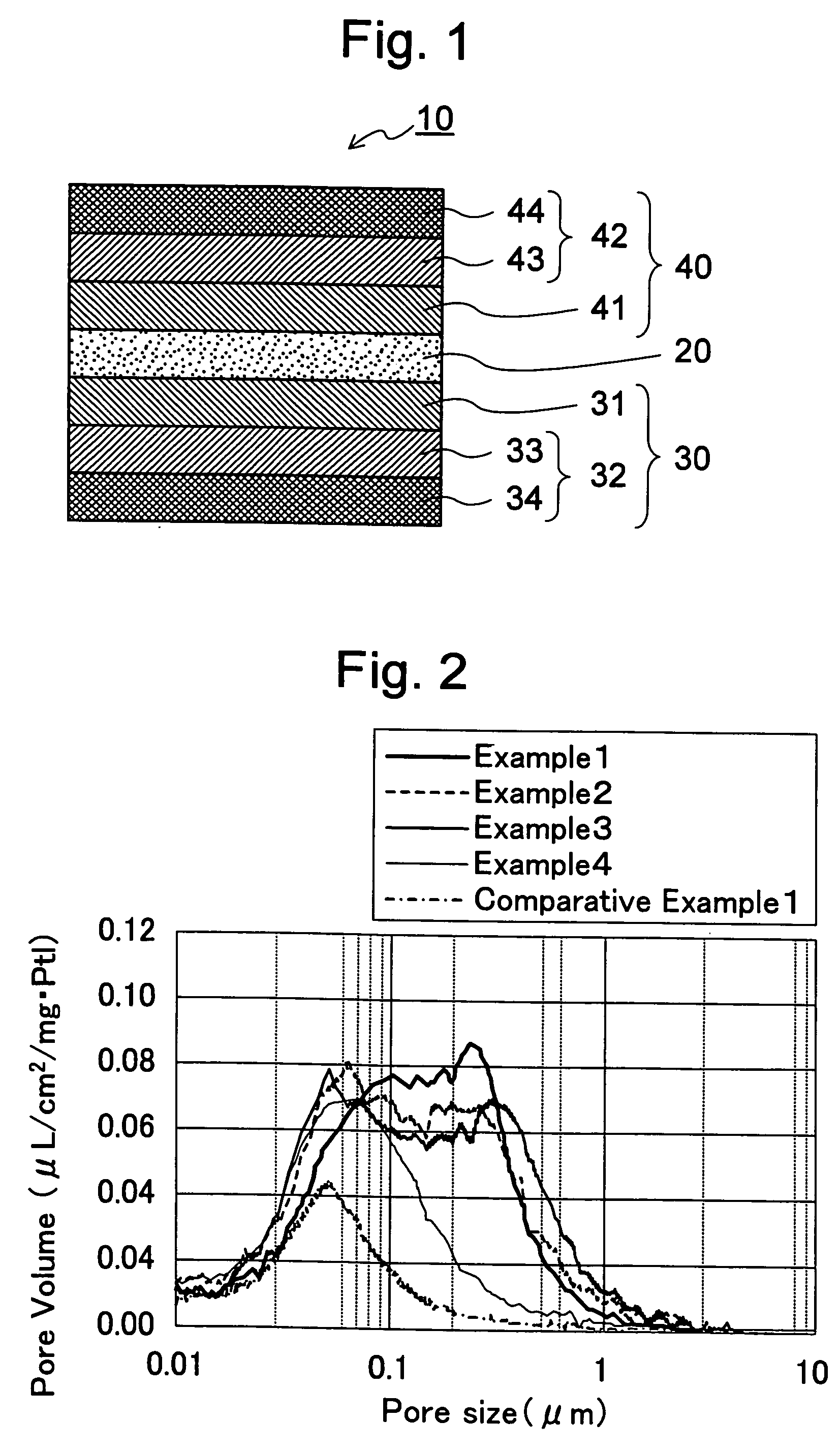 Membrane electrode assembly for solid polymer electrolyte fuel cell