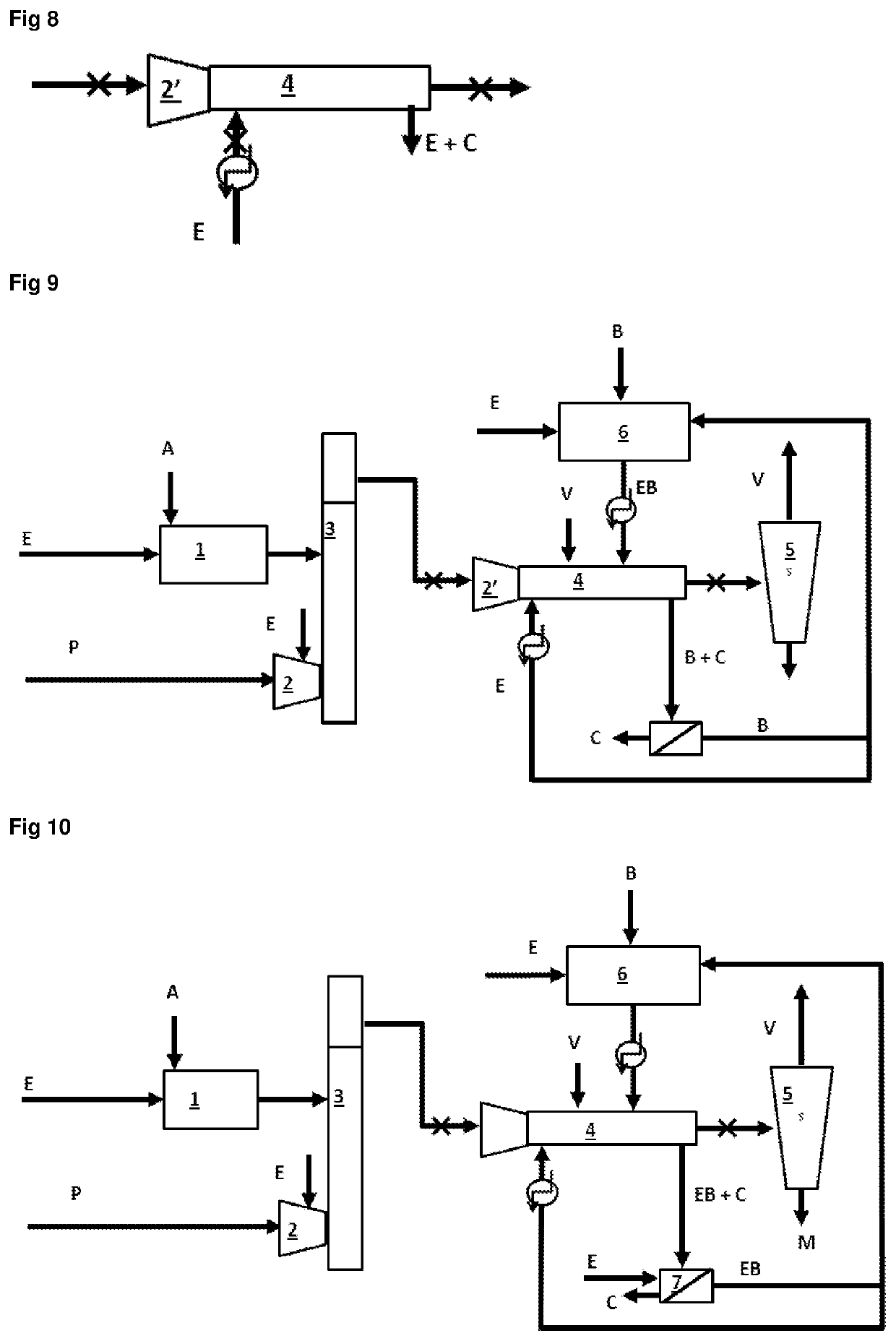 Method for cleaning a reactor for processing a lignocellulosic biomass