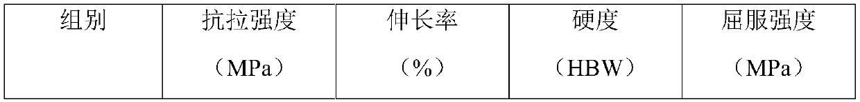 Fused salt material and preparation method and application thereof