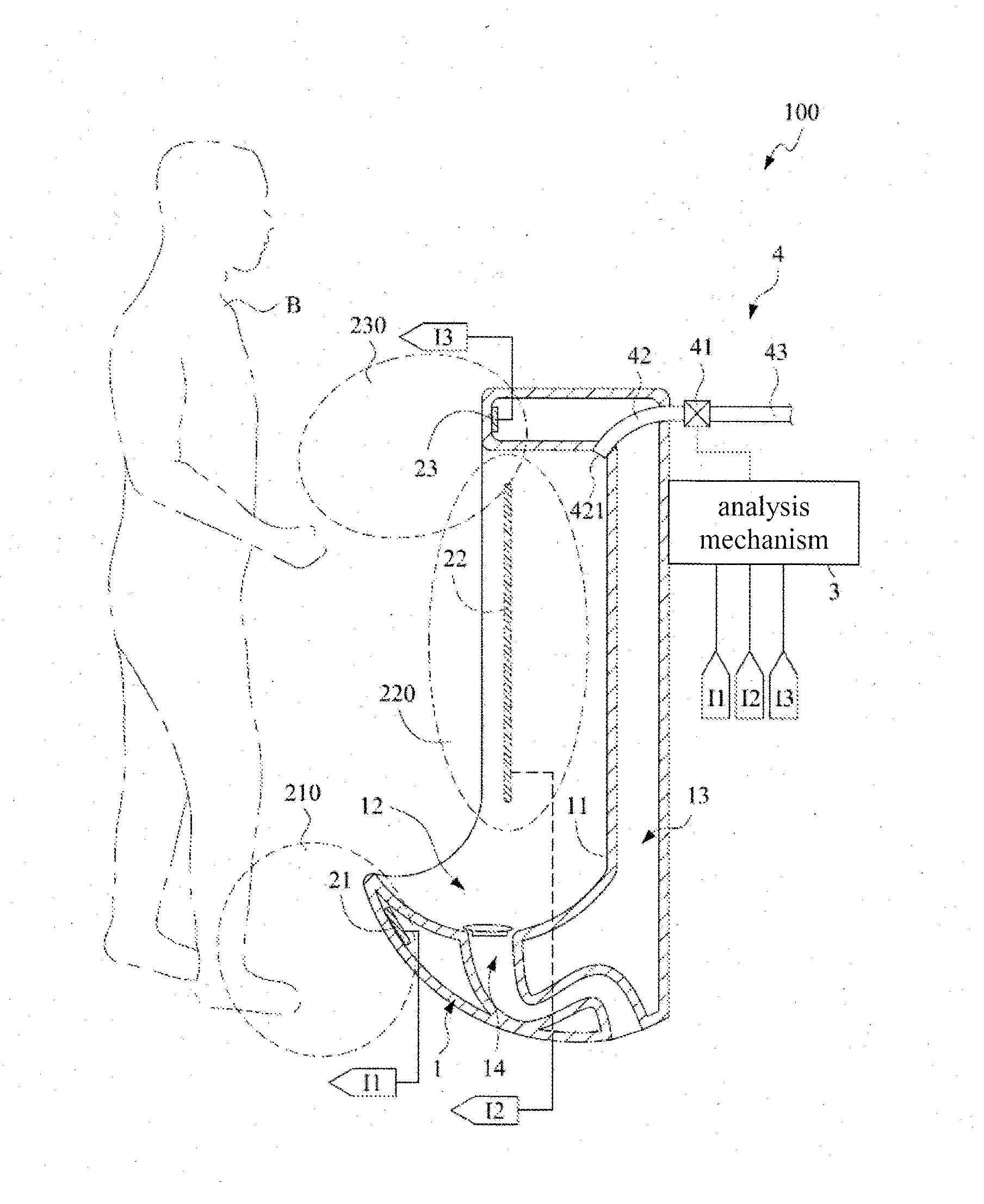 Smart urinal with multi sensing electric fields