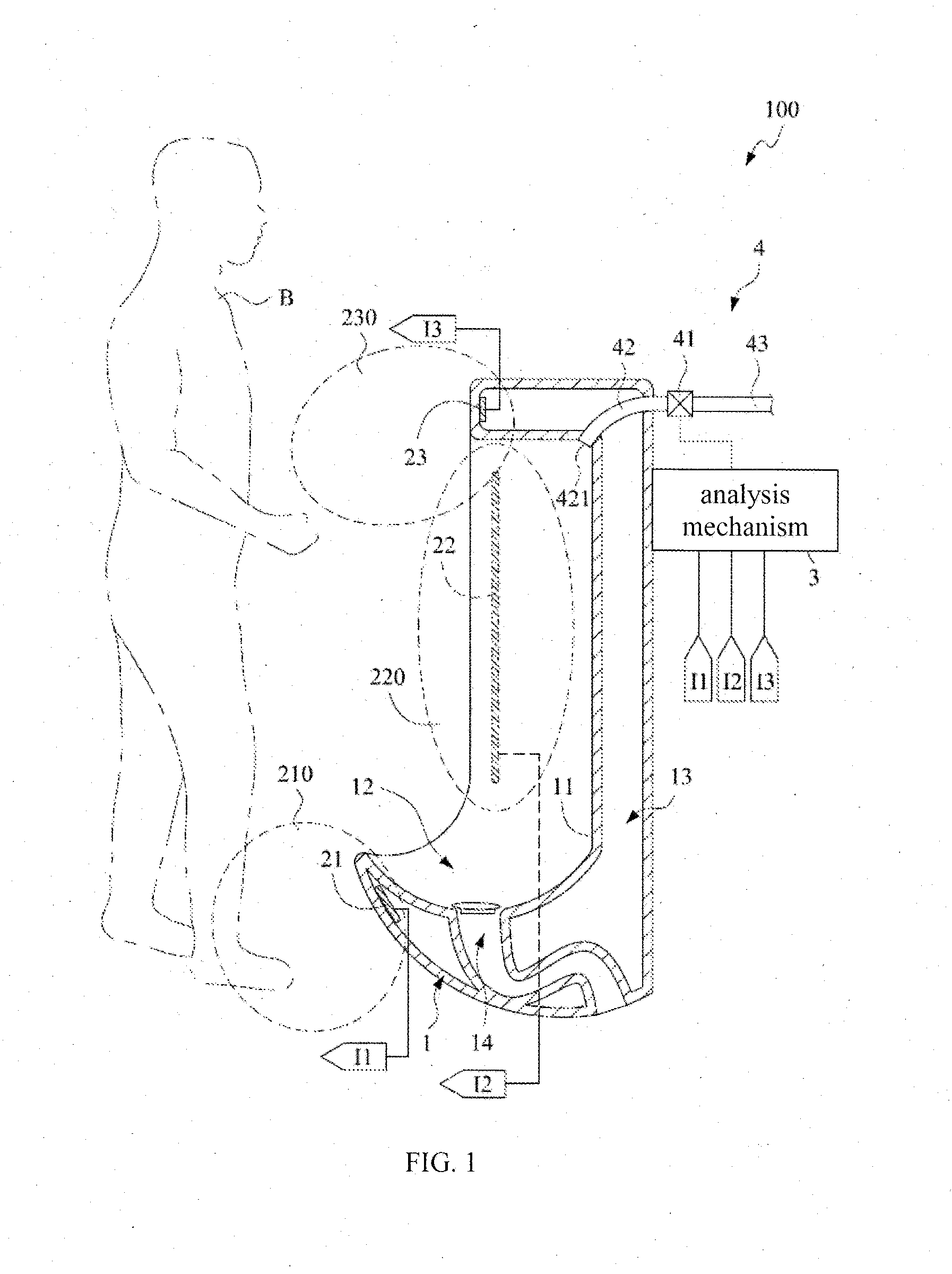 Smart urinal with multi sensing electric fields