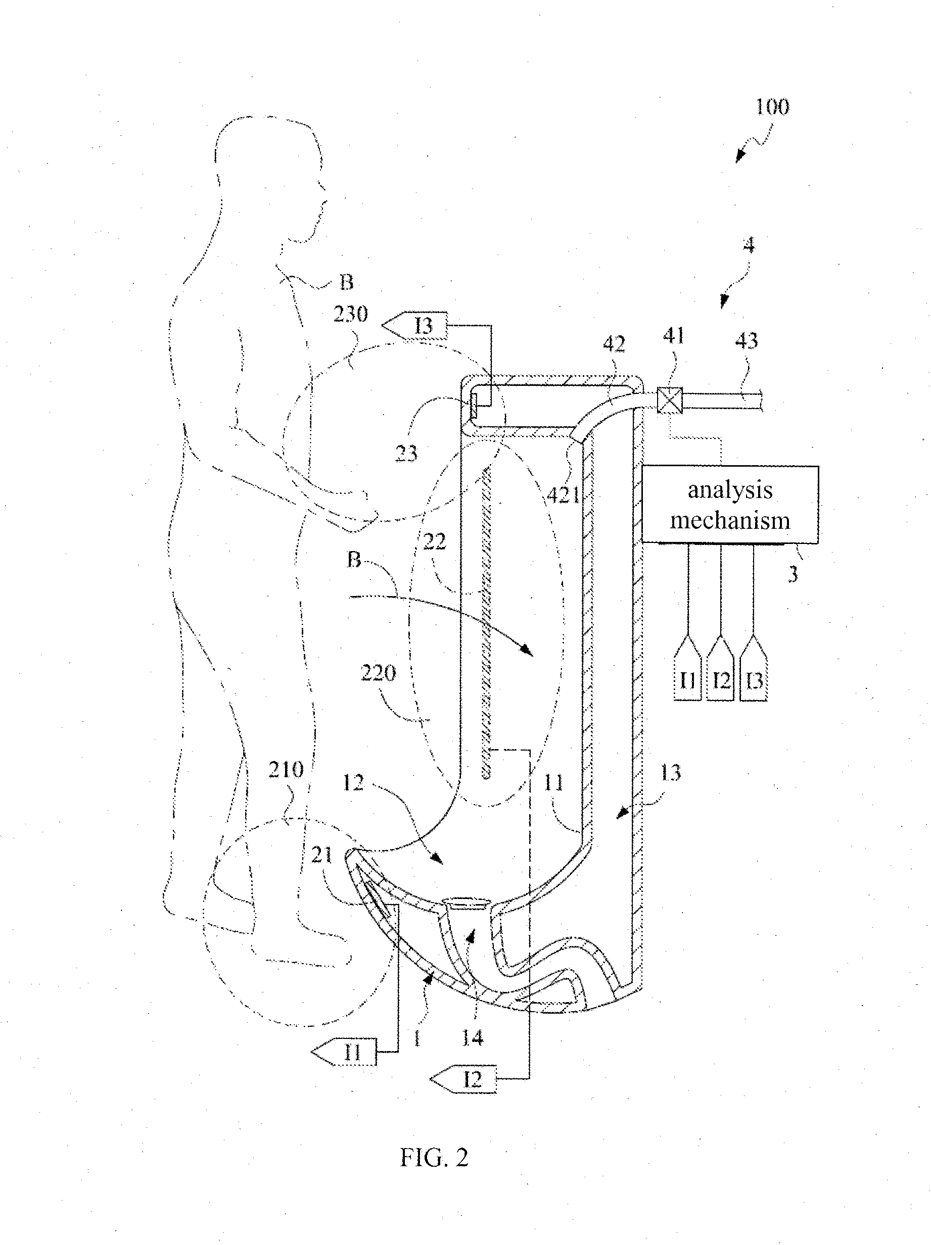 Smart urinal with multi sensing electric fields