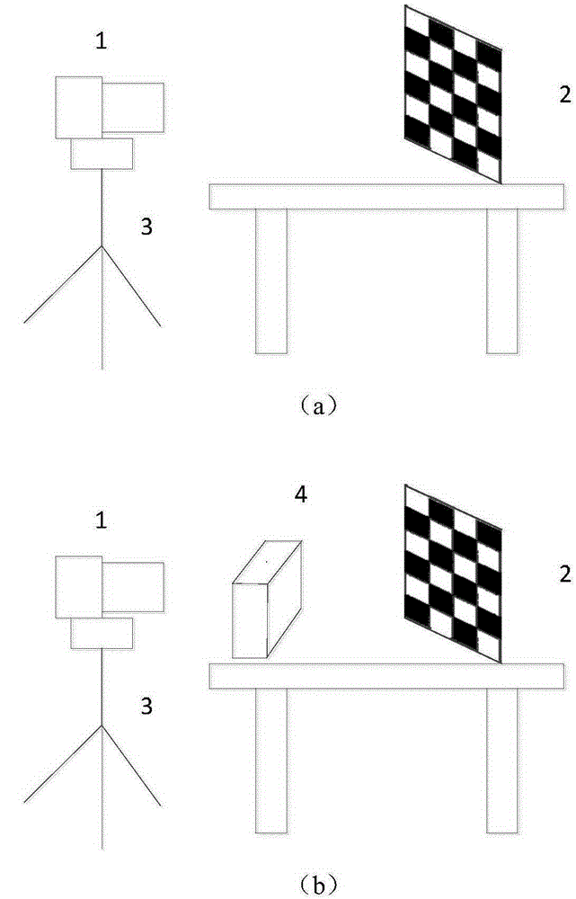 Computer vision based transparent medium refractivity measurement method