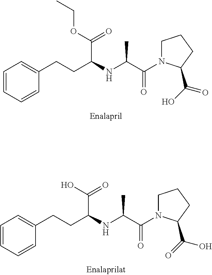 Enalapril formulations