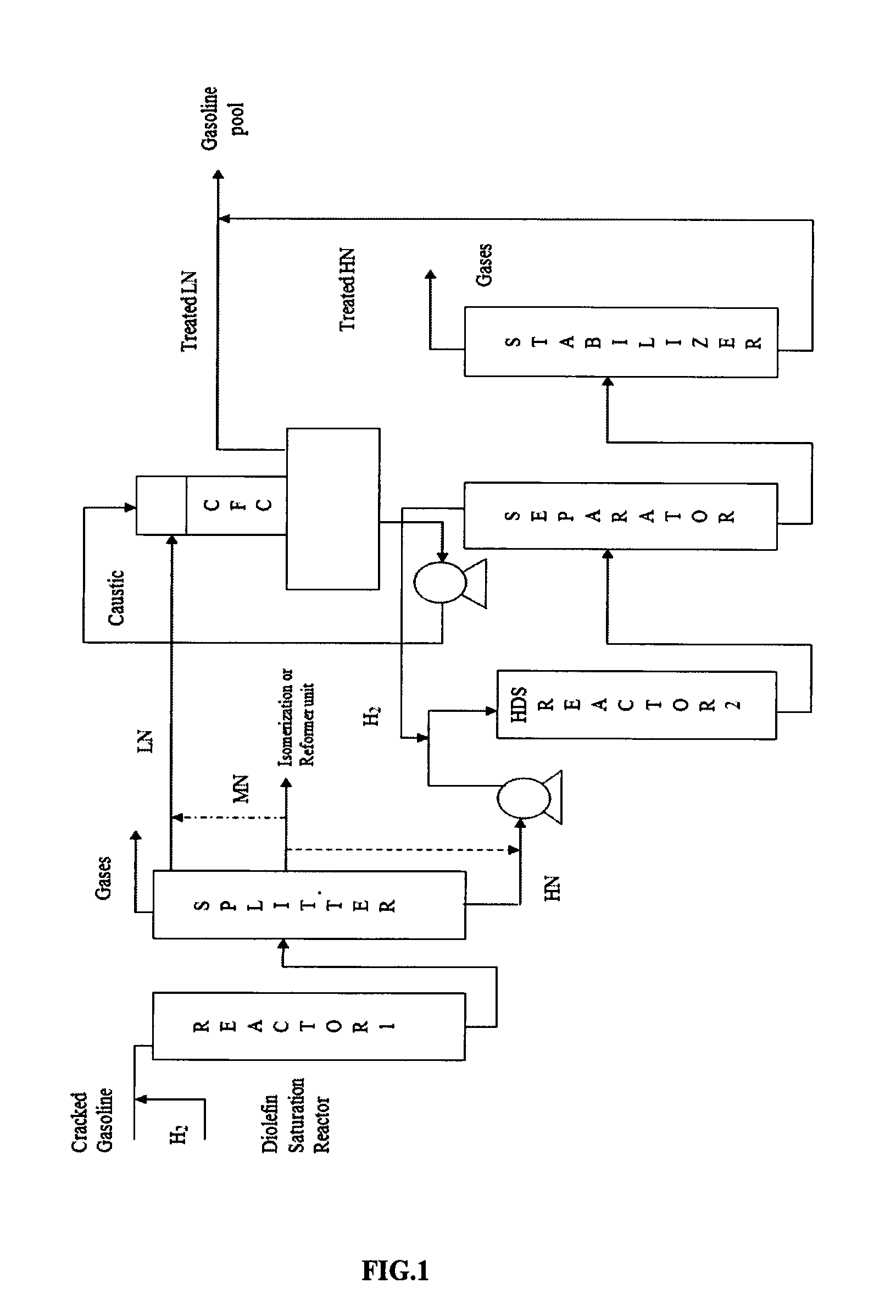 Process for deep desulfurization of cracked gasoline with minimum octane loss