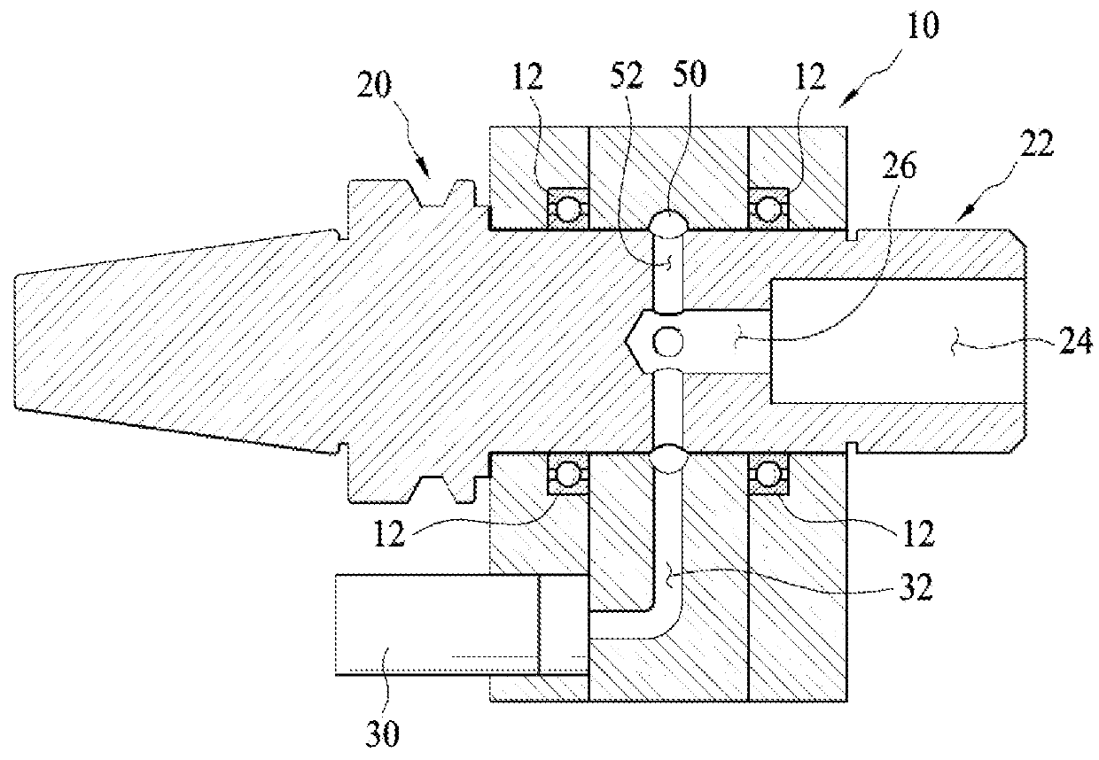 Device for mixing and supplying fluids