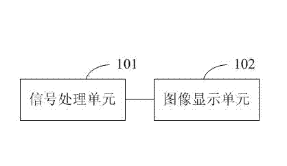 Display terminal