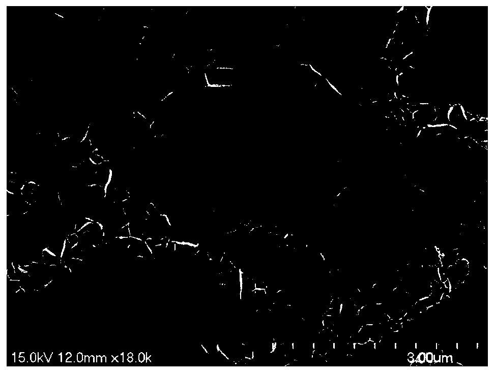 Indium zinc sulfide nanosheet/tubular tin oxide heterojunction and preparation method thereof, and application of indium zinc sulfide nanosheet/tubular tin oxide heterojunction in degradation and removal of water pollutants