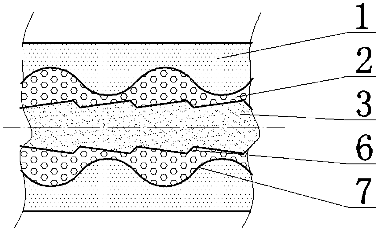 A kind of visible light three-layer wave-lined colorful optical fiber and its manufacturing method