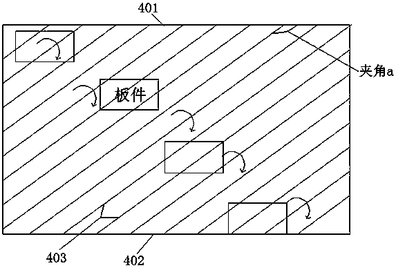 A new type of continuous edge banding system for kitchen cabinet panels and its continuous edge banding method