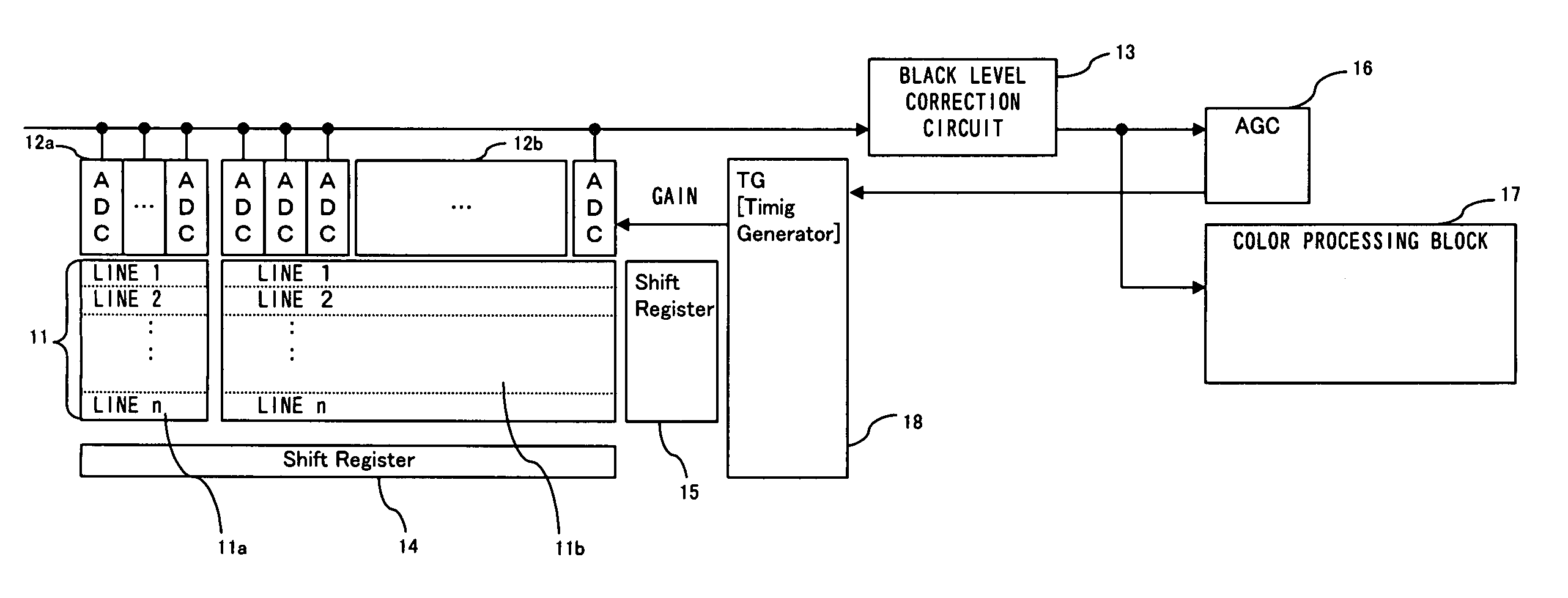 Semiconductor integrated apparatus and black level correction method for image sensor