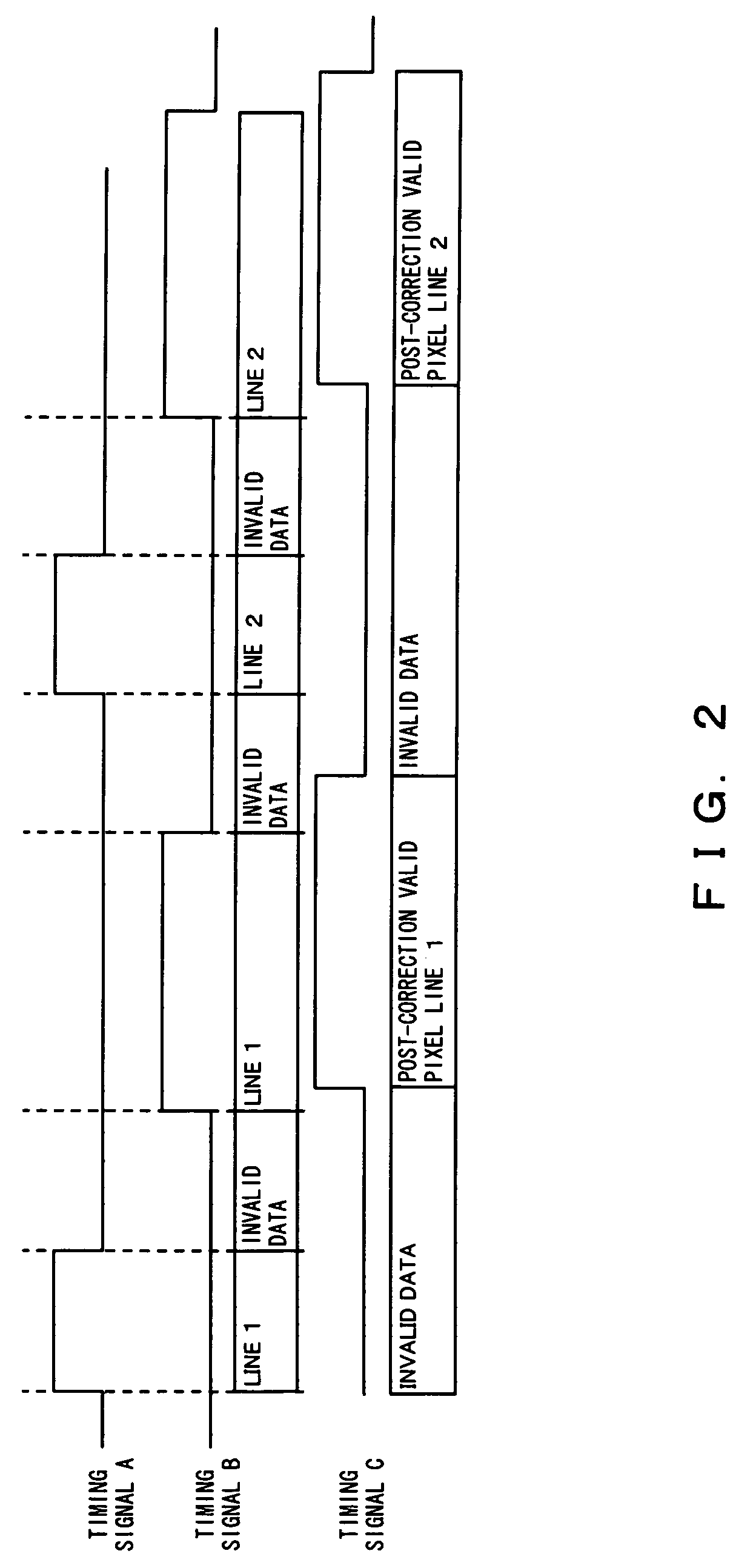 Semiconductor integrated apparatus and black level correction method for image sensor
