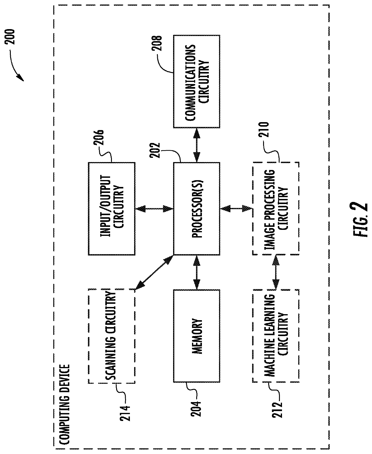 Systems, methods, and computer program products for access-related safety determinations