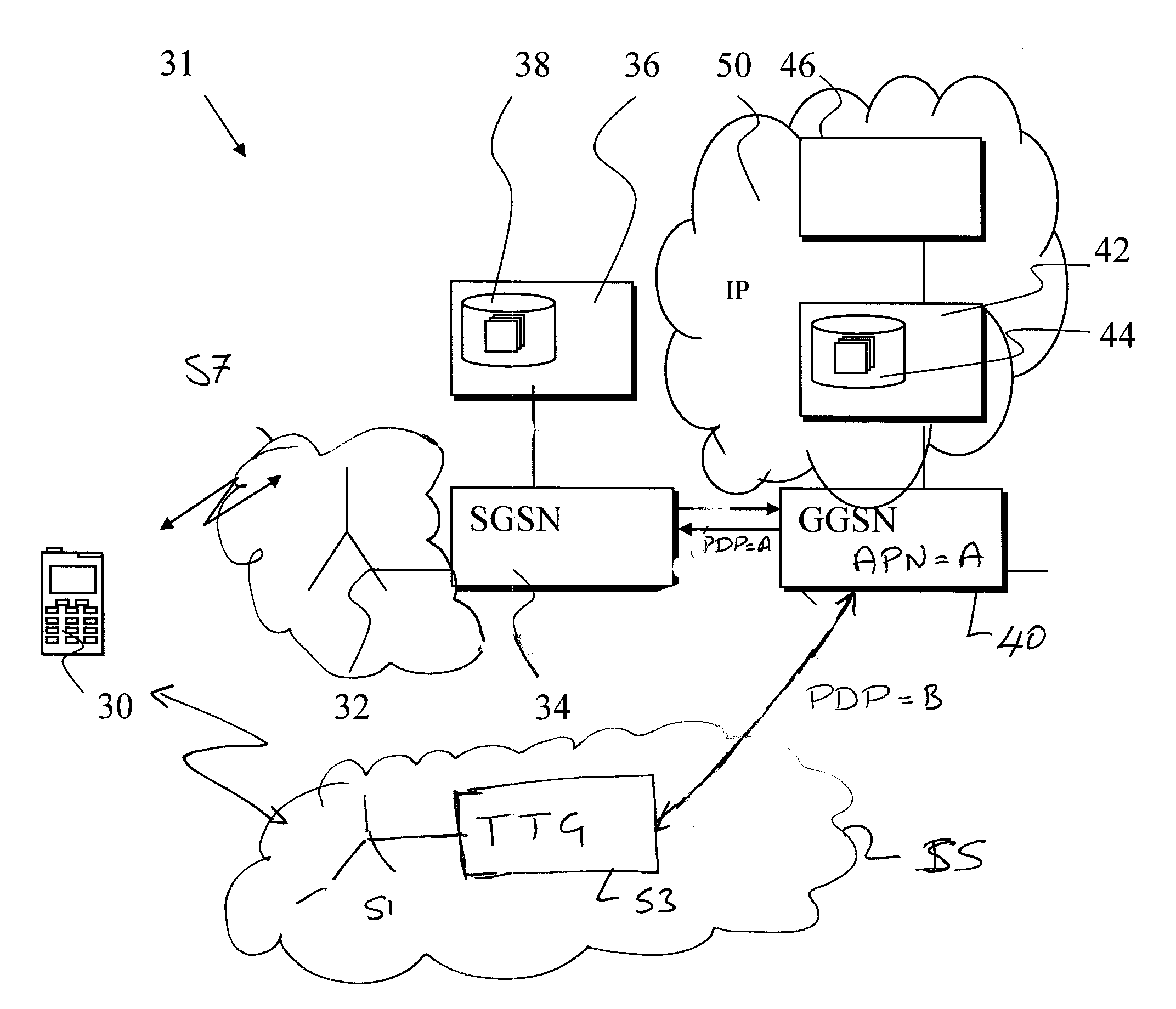 Communication node with multiple access support