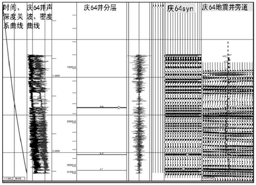 A Calibration Method for Improving the Accuracy of Seismic Interpretation of Faulted Structures