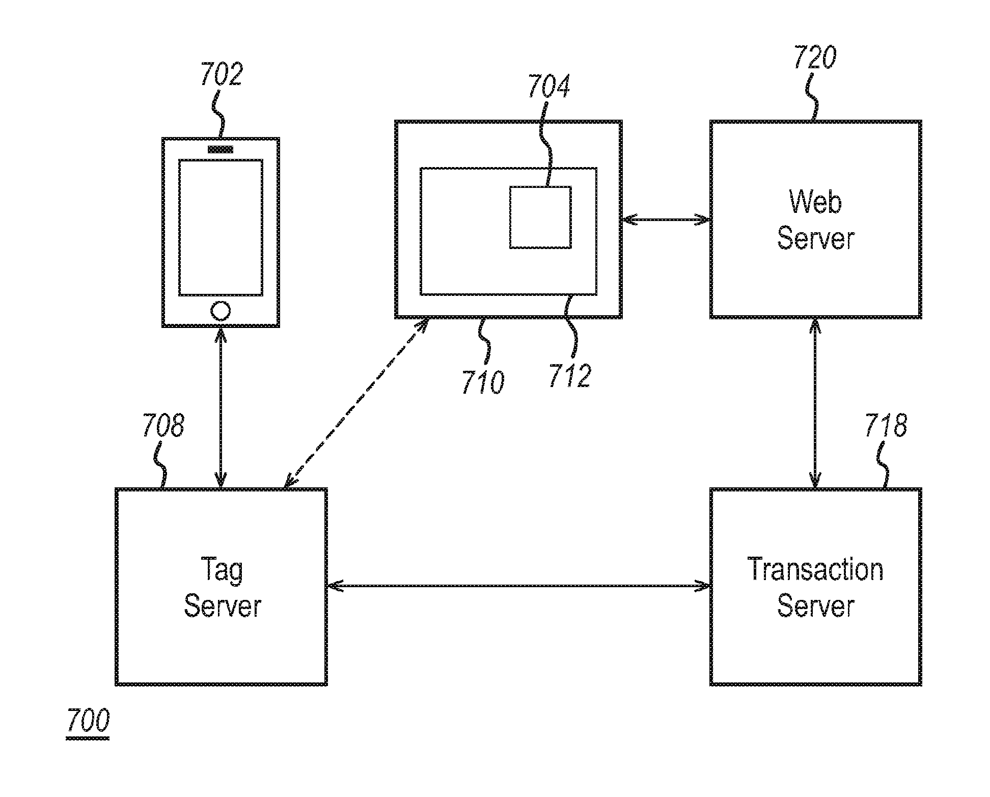 Devices, Systems and Methods for Data Processing