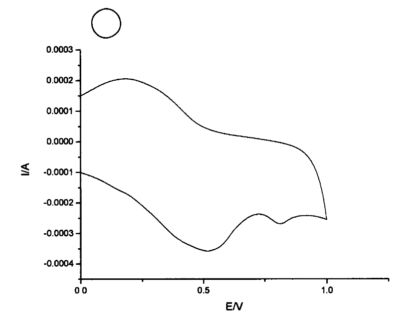 Electrochemical sensor capable of simultaneously measuring contents of hematoxylin and brazilin