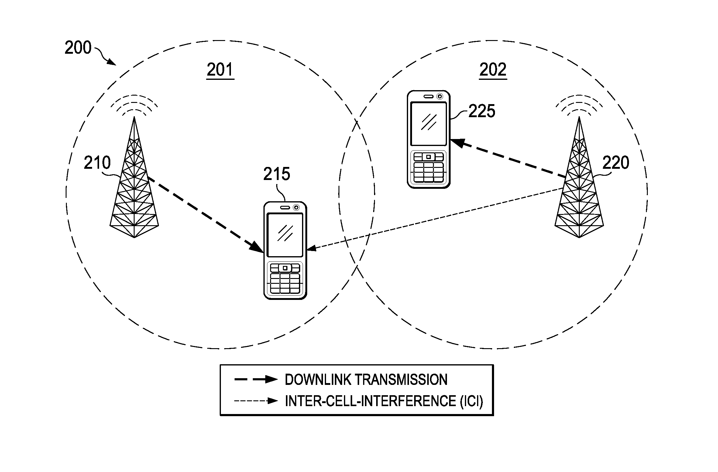 System and Method for Interference Management in Cellular Networks