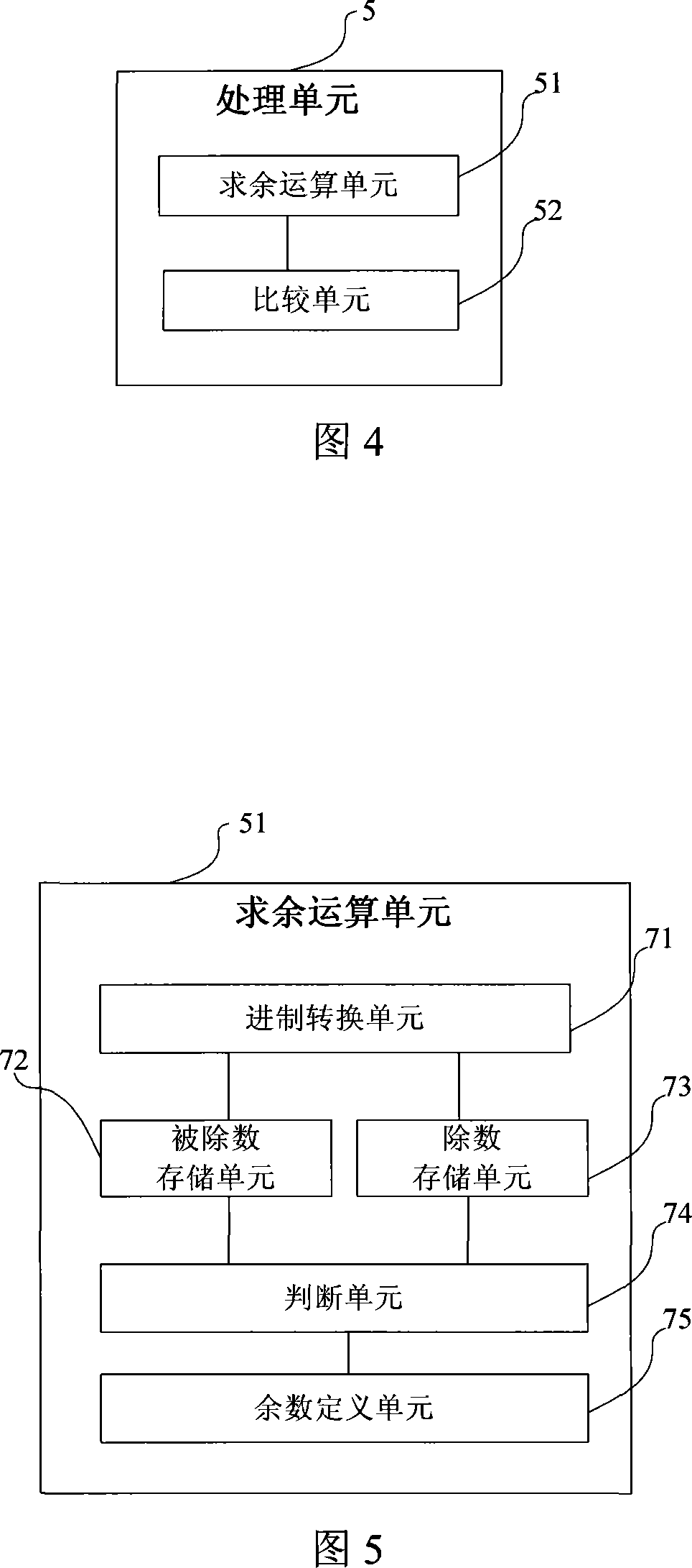 Timing transmission packet method and packet transmission module