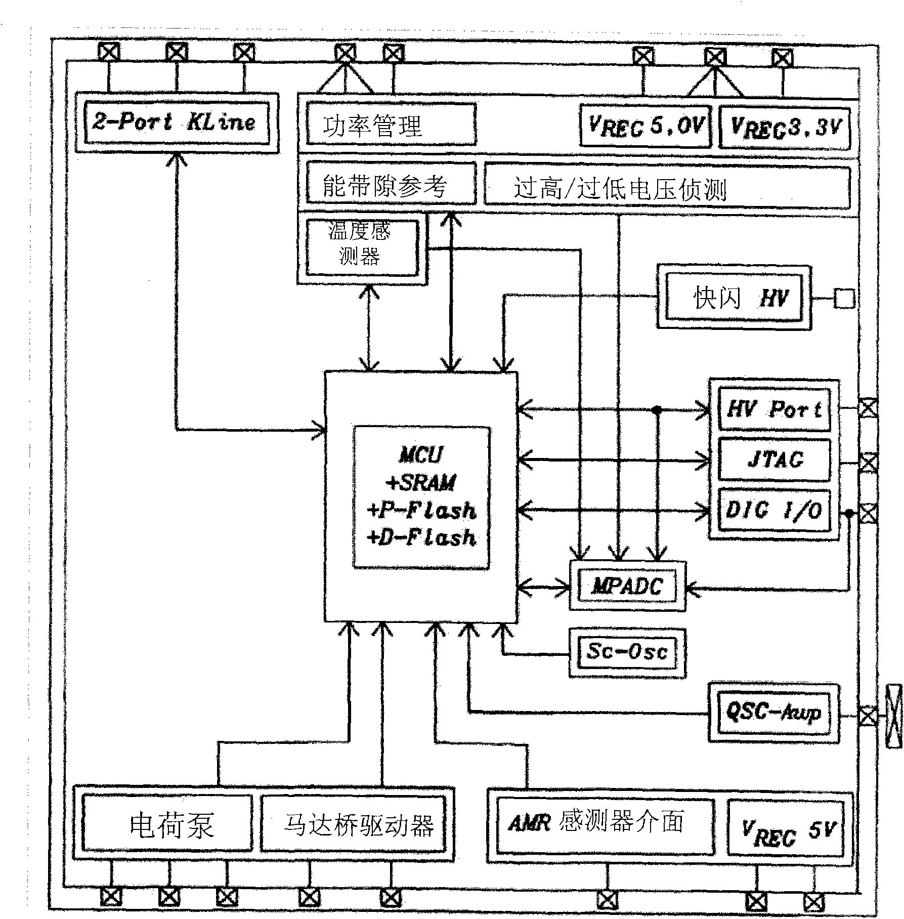 Micro-control unit for providing stable voltage for electric device and system for protecting electric device