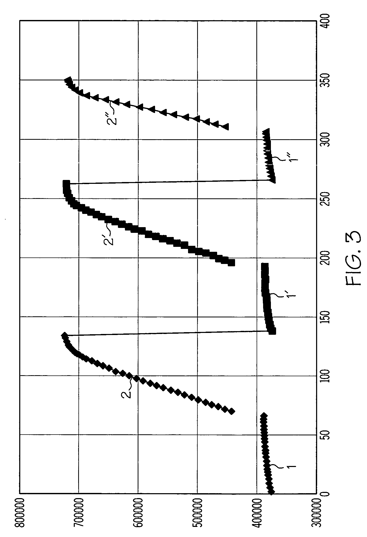 Diffusion layer for an enzyme-based sensor application