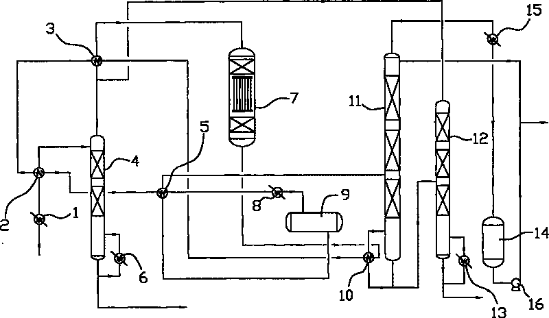 Process for producing dimethyl ether from methanol by dewatering