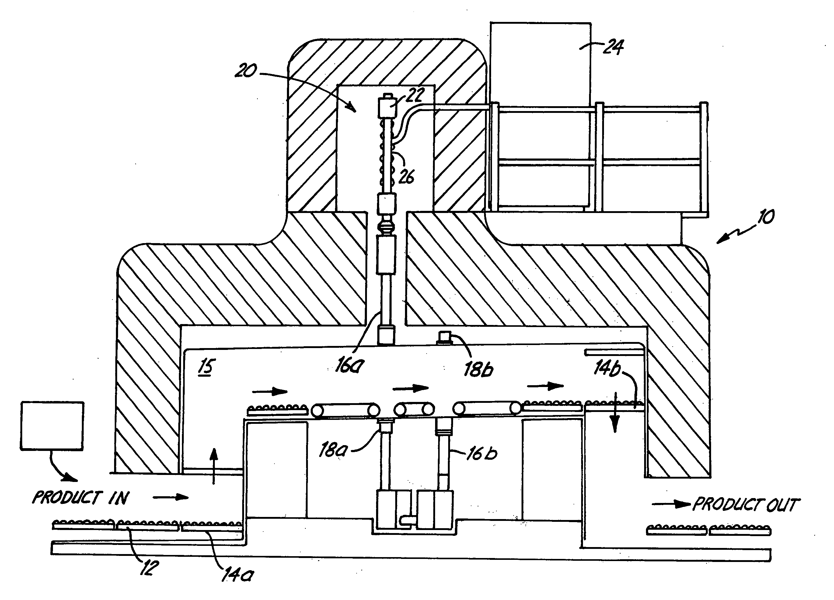 Irradiation system and method