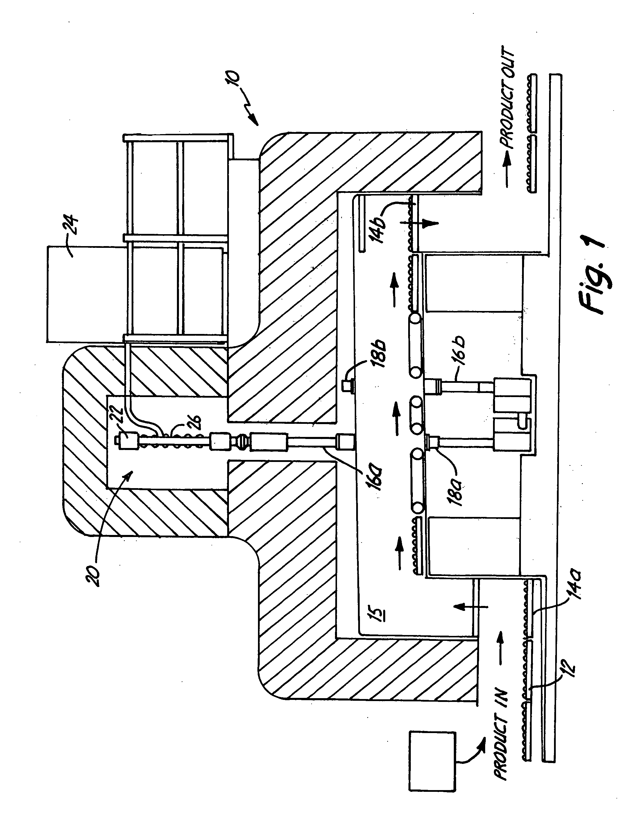 Irradiation system and method