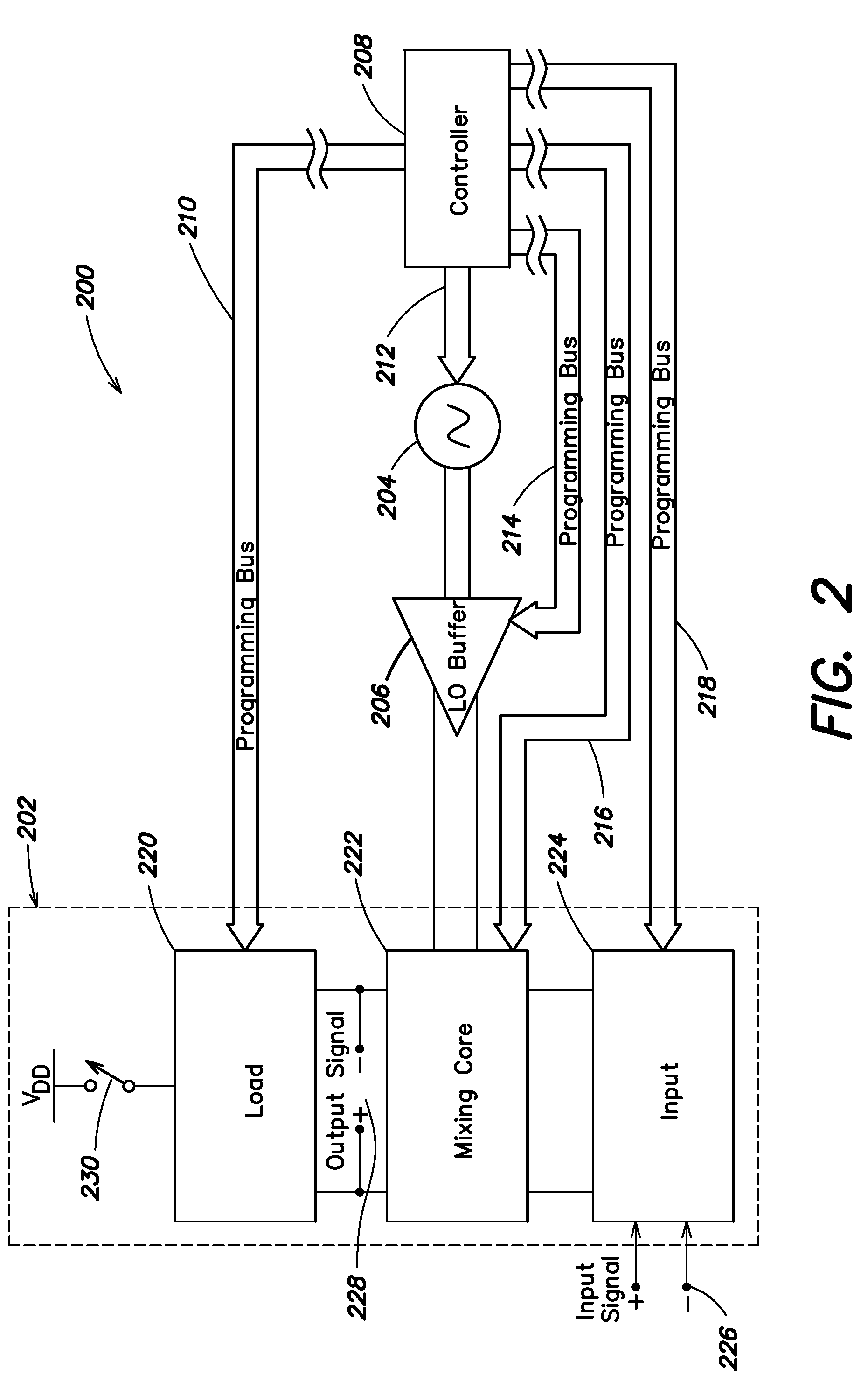 Reconfigurable mixer with gain control