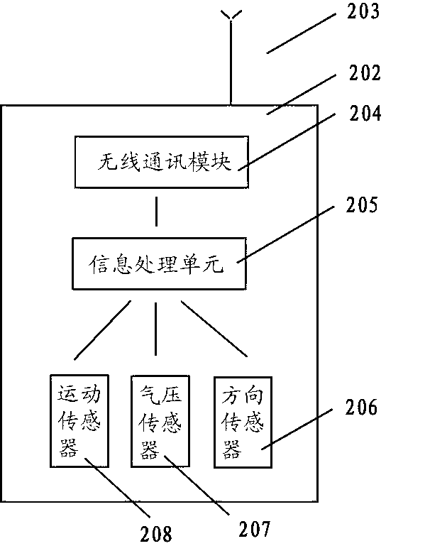 Real-time positioning system and method of moving object in three-dimensional space